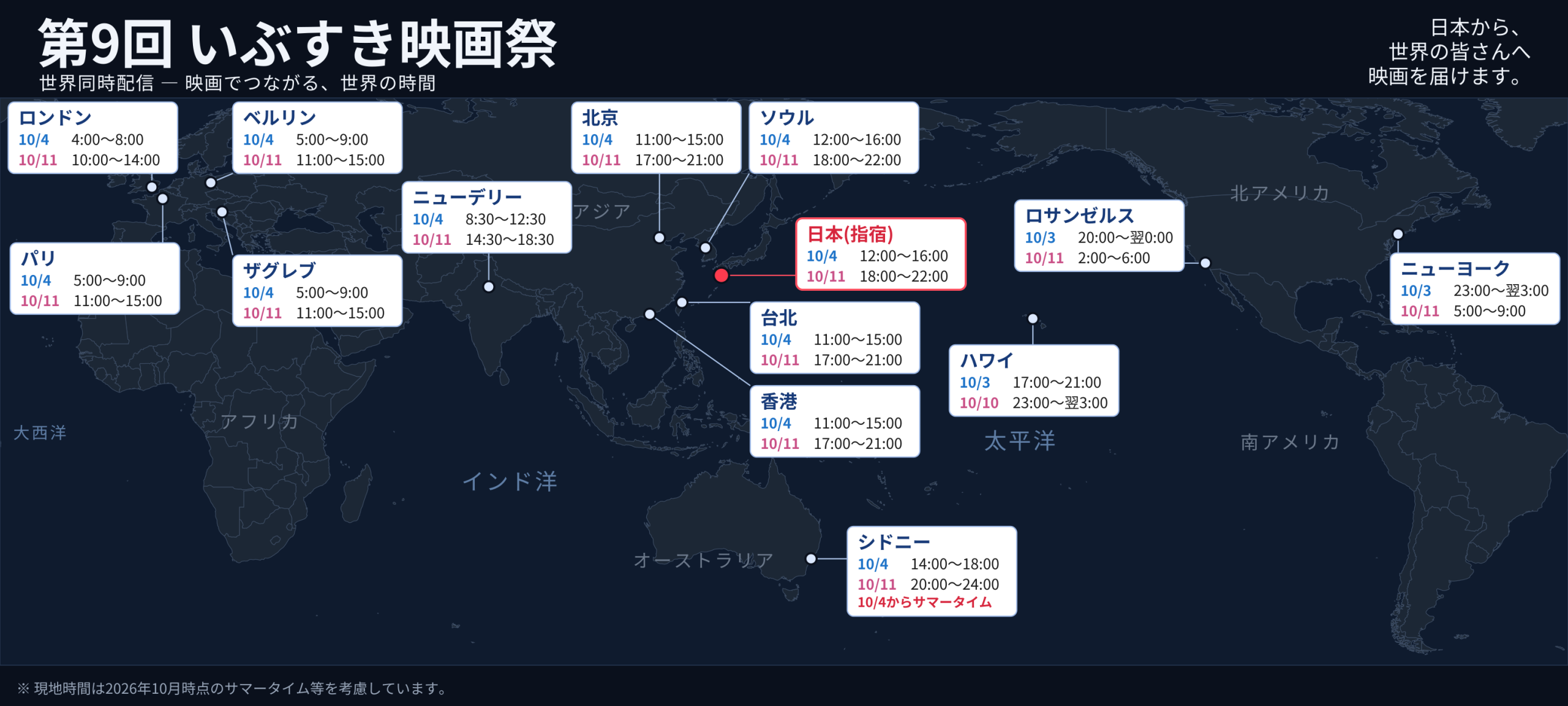 世界各地での配信時間。10月4日(日)は日本時間12:00〜16:00、10月11日(日)は日本時間18:00〜22:00
